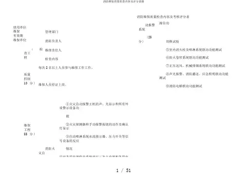 消防维保质量检查内容及评分表格