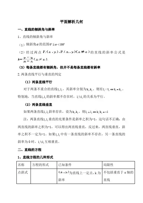 平面解析几何 经典题含答案)