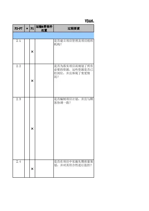 VDA6.3-2016过程审核黄皮书