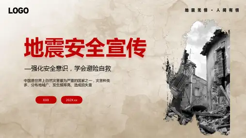 防灾避险自救互救培训PPT课件