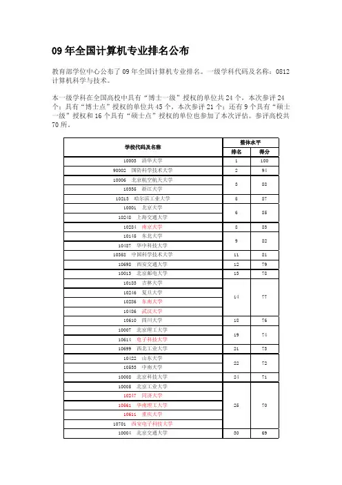 09年全国计算机专业排名公布