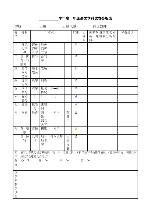 一年级语文学科试卷分析表