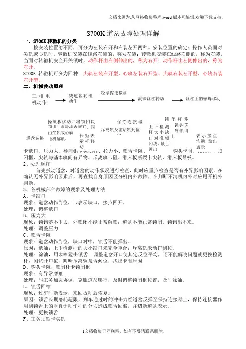 S700K道岔故障处理详解