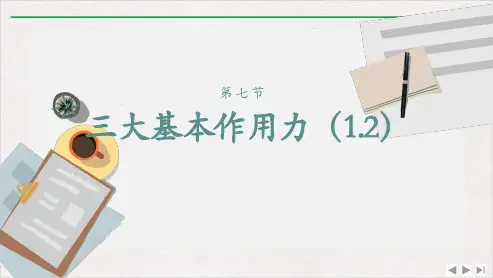 7 三大基本作用力PPT(一)—PPT人教版高中物理初高衔接重难点预习课件