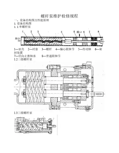 螺杆泵维护检修规程(完整)