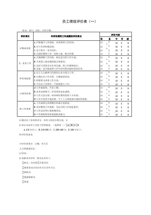 员工绩效评价表(25种)