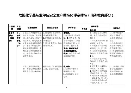 危险化学品从业单位安全生产标准化评审标准培训教育部分