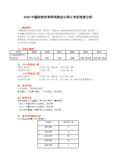 2020中国财政科学研究院(财科所)会计硕士考研(简介、分数线、招生人数、复试内容、参考书、复试分析)