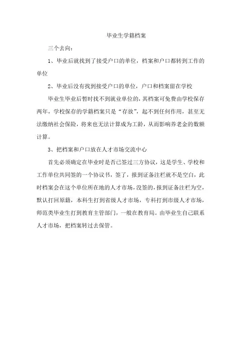 毕业生学籍档案