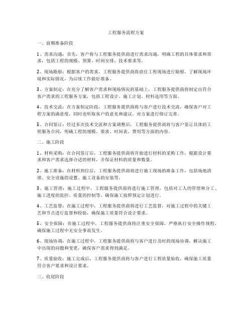 工程服务流程方案