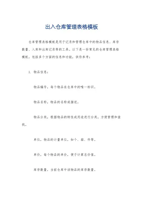 出入仓库管理表格模板