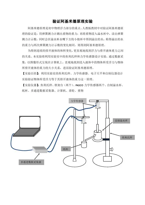 验证阿基米德原理实验(数字化实验)