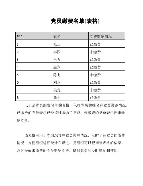 党员缴费名单(表格)