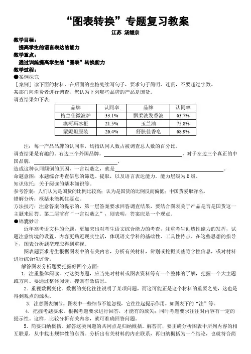 图表转换教案