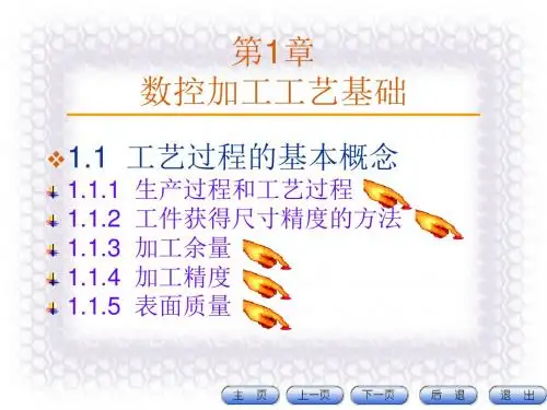 机械加工工艺基础知识讲解