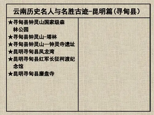 云南历史名人与名胜古迹-昆明篇(寻甸县)
