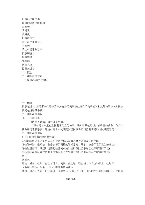 2第二章 民事起诉状.ppt.Convertor
