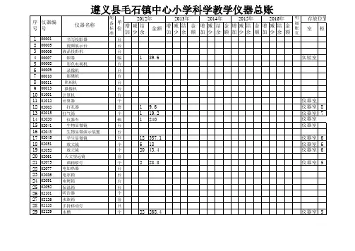 小学科学台账