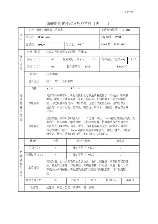 硝酸理化性质及危险特性表