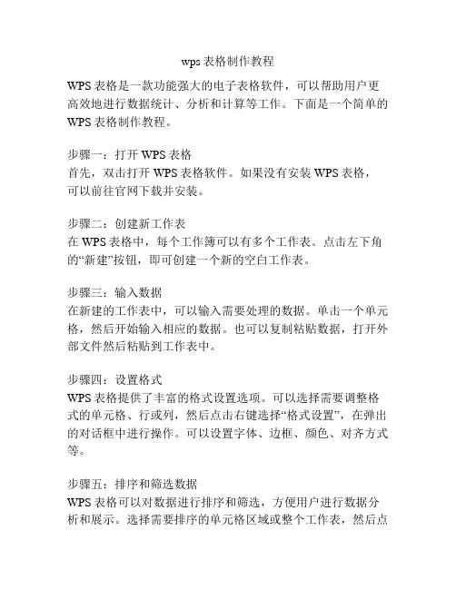 wps表格制作教程