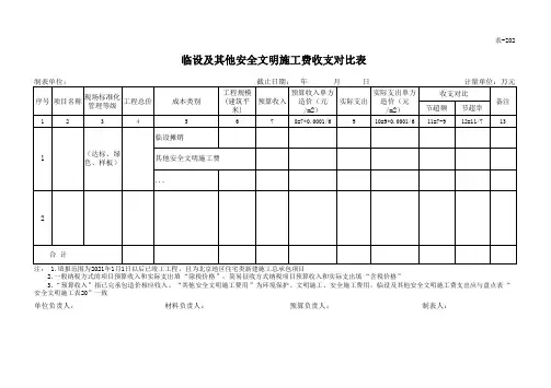 临设及其他安全文明施工费收支对比表