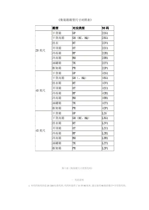 集装箱箱型尺寸对照表