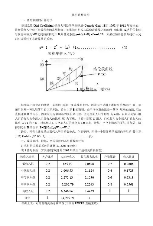 基尼系数分析