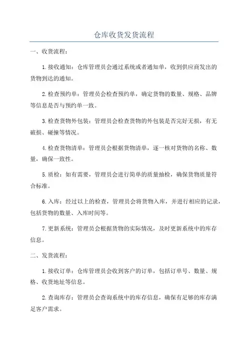 仓库收货发货流程