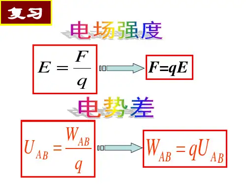 人教版高中物理选修3-1第一章1.9带电粒子在电场中的运动(共16张PPT)