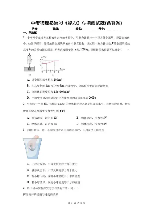 中考物理总复习《浮力》专项测试题(含答案)