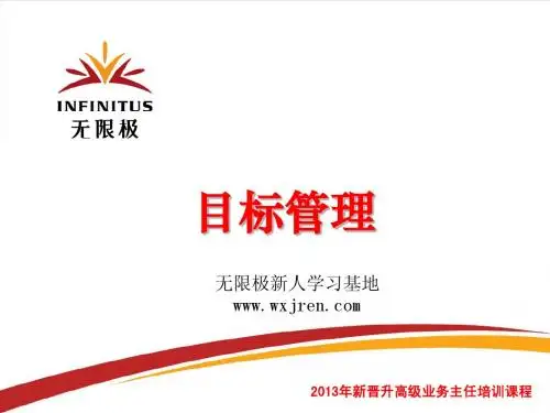 2013年新晋升无限极高级业务主任培训课程：目标管理