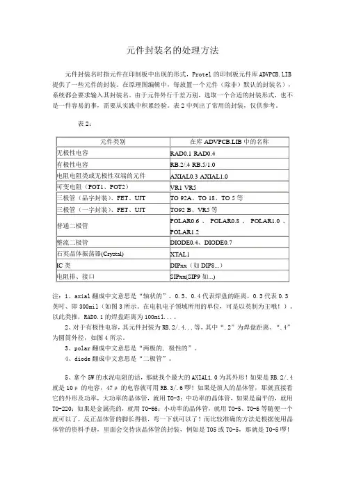 常用元件封装资料