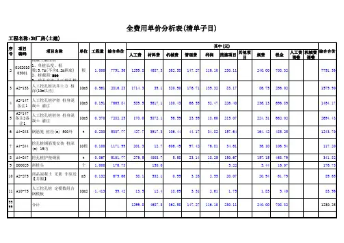 全费用单价分析表(清单子目人工挖孔桩)