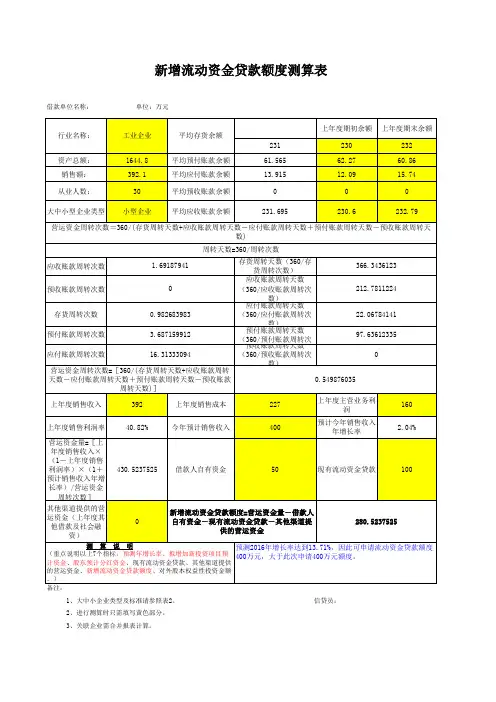 新增流动资金贷款额度测算表