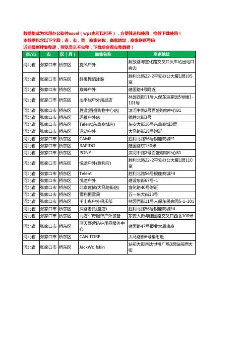 2020新版河北省张家口市桥东区户外用品工商企业公司商家名录名单联系电话号码地址大全22家