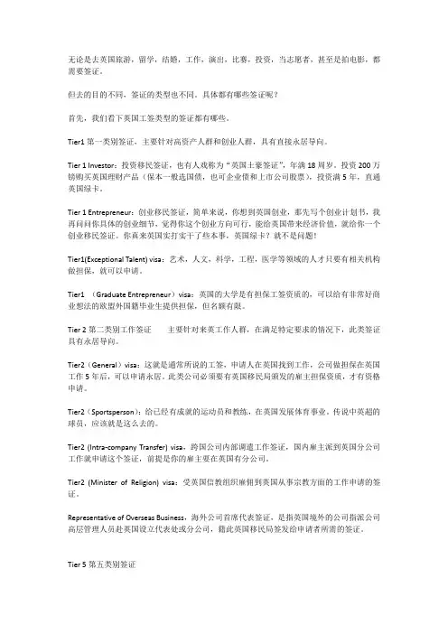 英国各类签证介绍