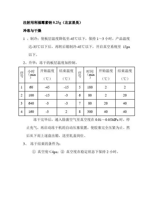 冻干工艺DOC