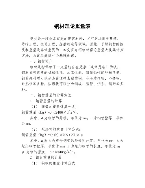 钢材理论重量表