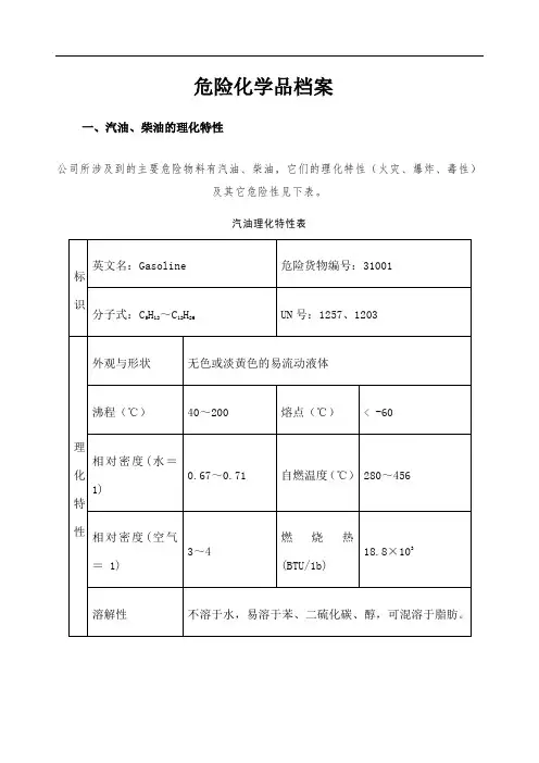 危险化学品档案