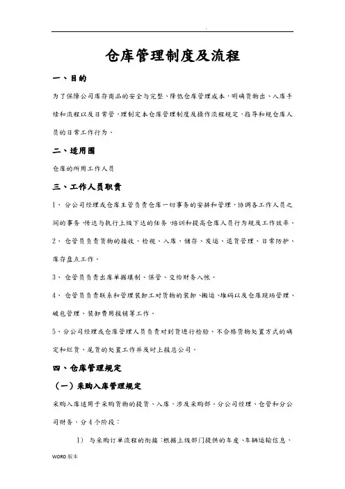 仓库管理制度及流程图