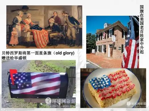 人民版高中历史必修一7.2《美国1787年宪法》授课课件(共21张PPT)