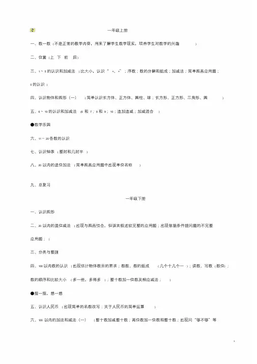 小学数学一年级至六年级目录(人教版)