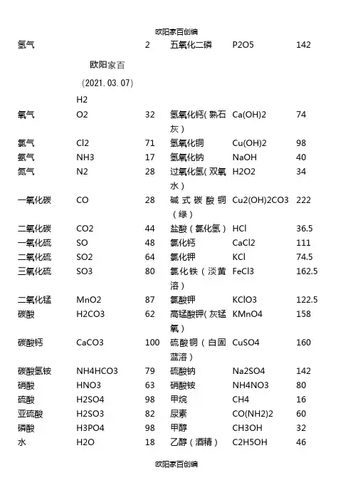 初中常用相对分子质量及计算公式之欧阳家百创编