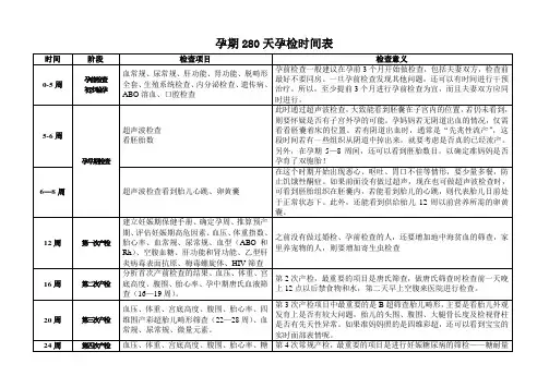 孕期280天孕检时间表