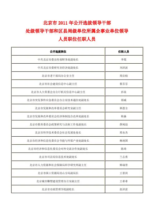 北京市2011年公开选拔领导干部