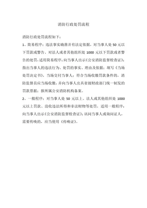 消防行政处罚流程