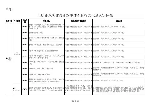 不良行为记录认定标准