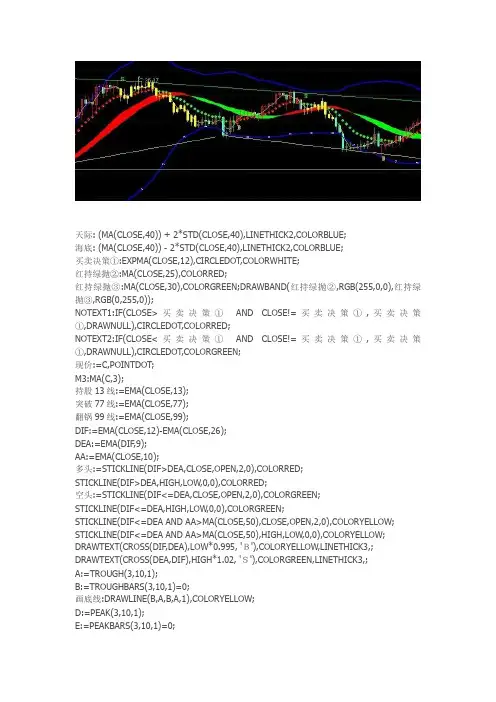 通达信指标公式源码 画线波谷BS通道主图指标公式