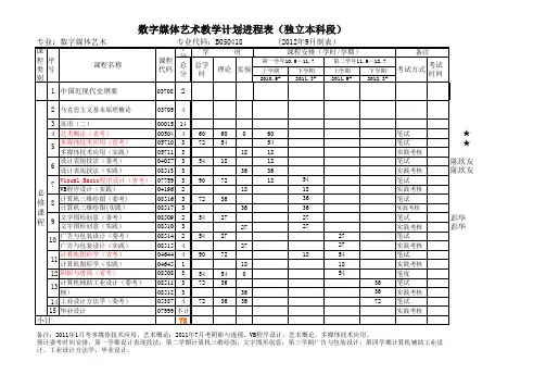 各专业教学计划进度表--数字媒体专业