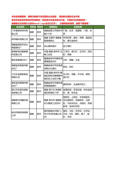 新版福建省泉州钉工商企业公司商家名录名单联系方式大全11家